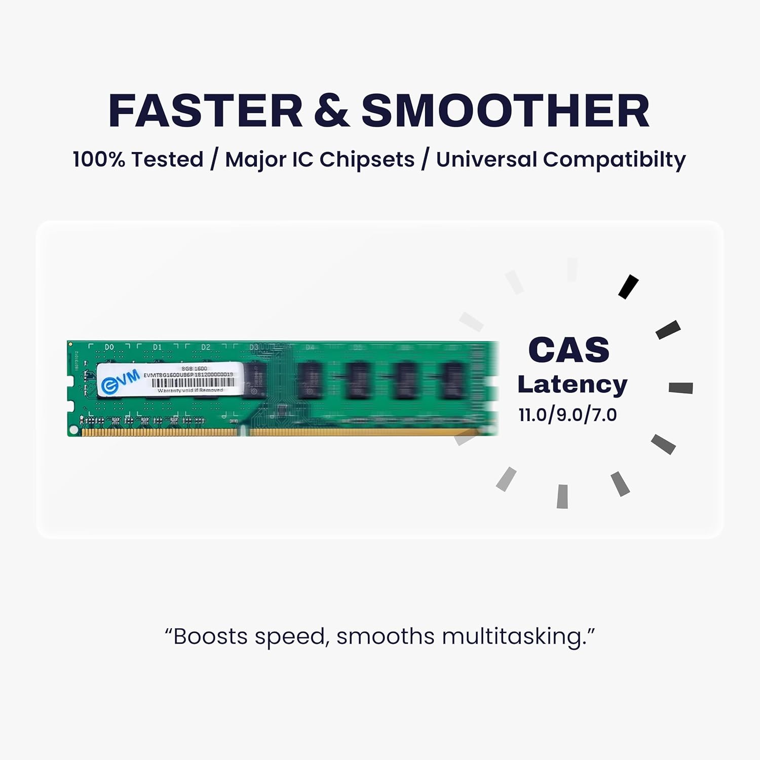 EVM 8GB DDR3 Desktop RAM 1600MHz