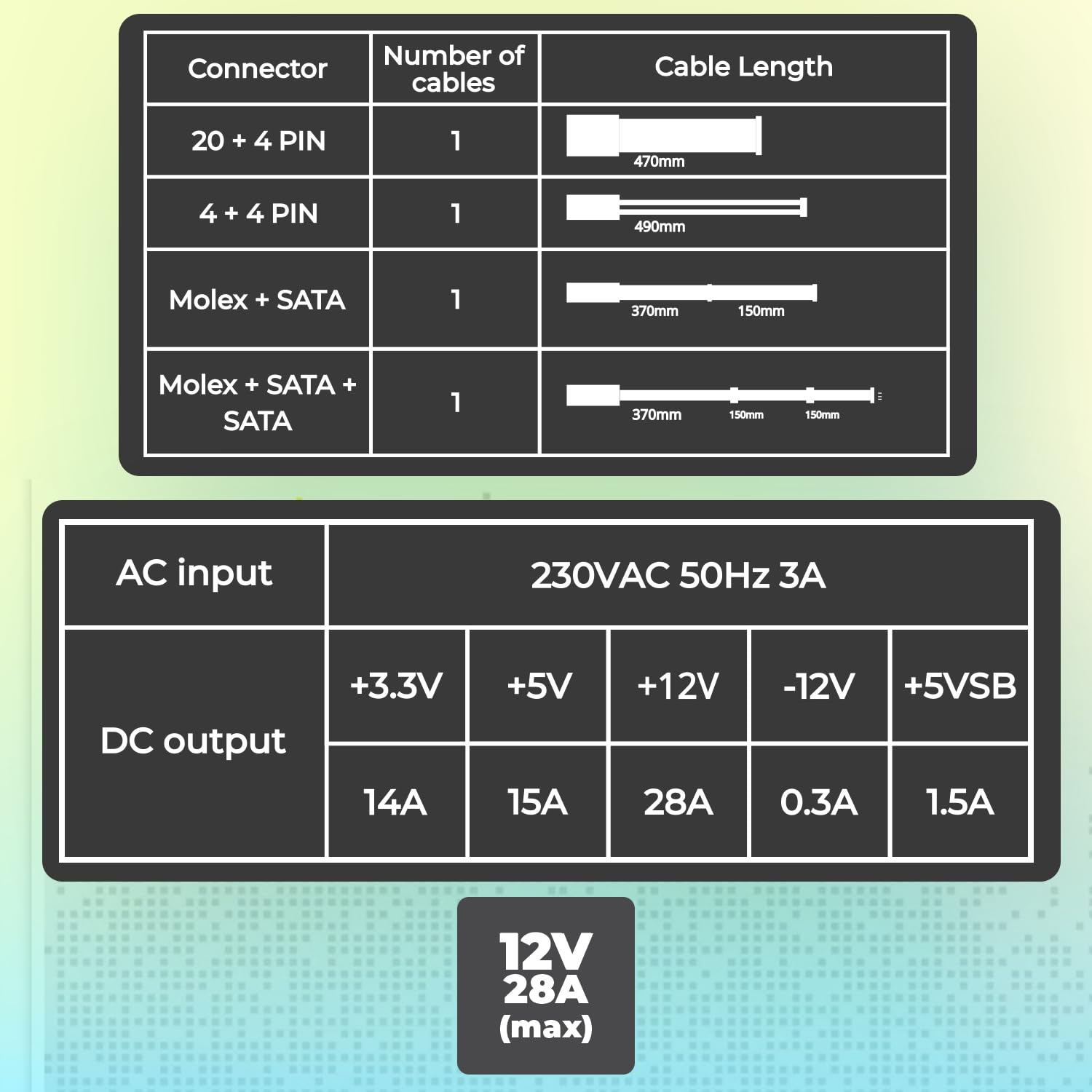 ZEBRONICS ZS500 500W Power Supply