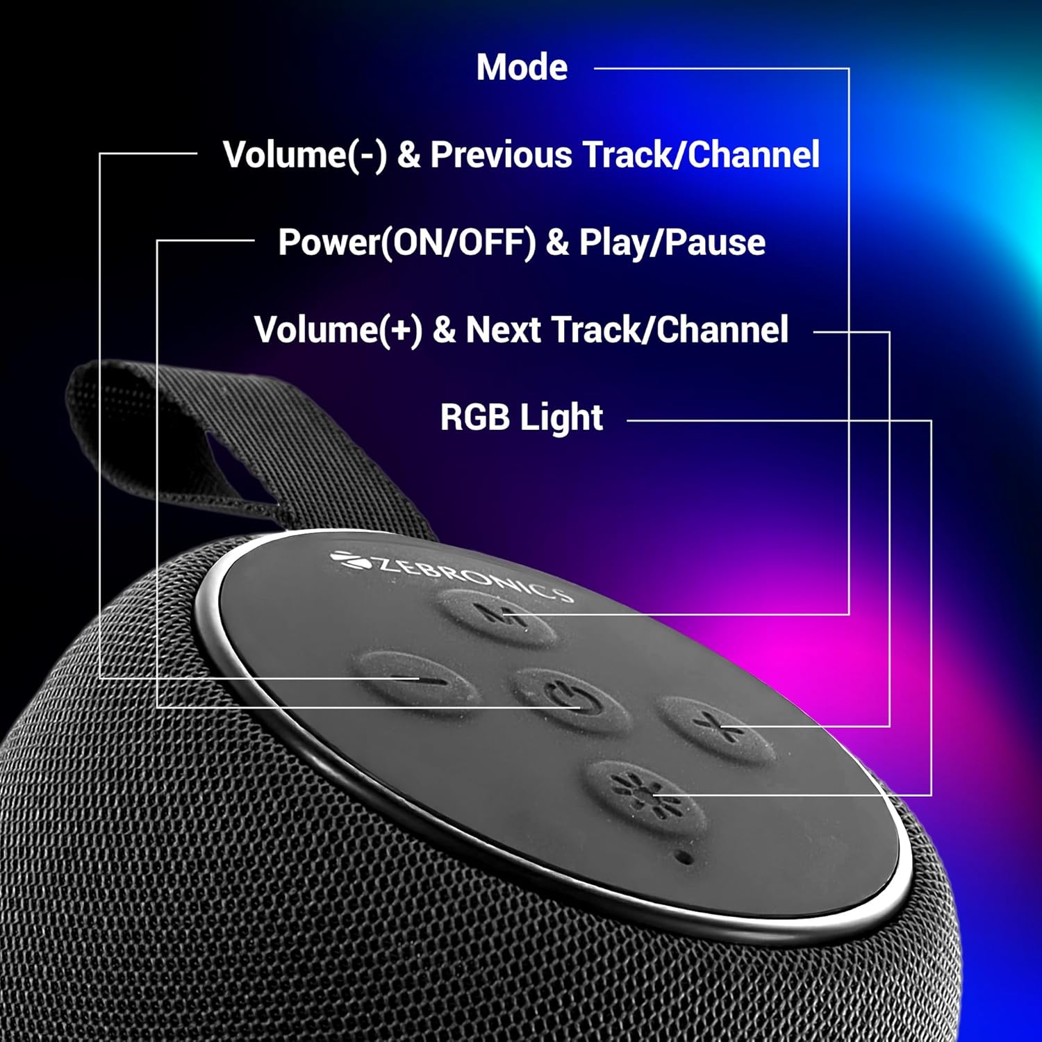 ZEBRONICS Sonic POD 20, Portable Bluetooth Speaker (Black) - Image 3