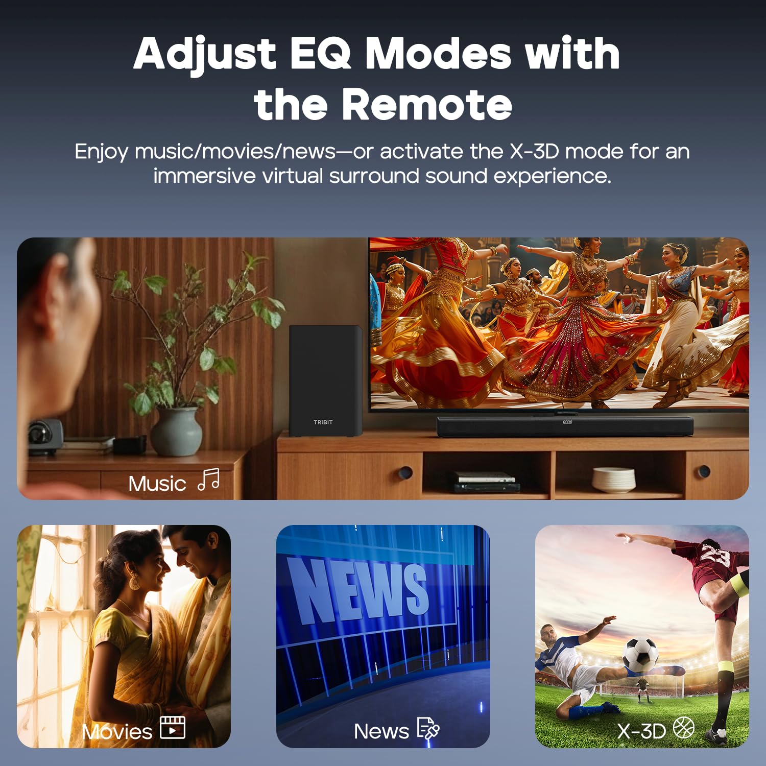 Tribit Soundbar Speaker S1 with Wired Subwoofer for Deep Bass(200W Peak), 2.1 Channel TV Home Theatre, BT5.3, LED Display, Multiple Connectivity and 4 EQ Modes, Bass & Treble Control & Remote Control