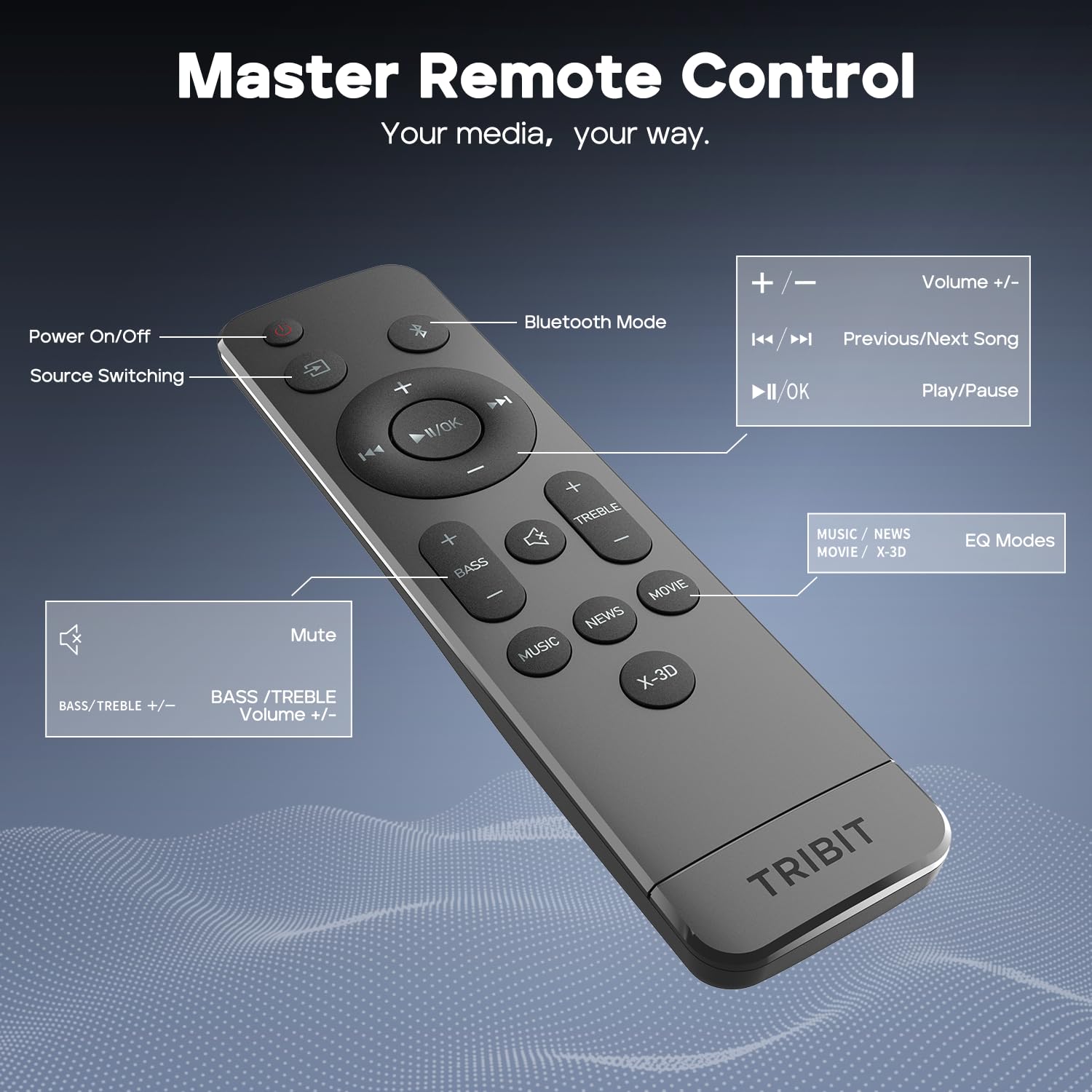 Tribit Soundbar Speaker S1 with Wired Subwoofer for Deep Bass(200W Peak), 2.1 Channel TV Home Theatre, BT5.3, LED Display, Multiple Connectivity and 4 EQ Modes, Bass & Treble Control & Remote Control