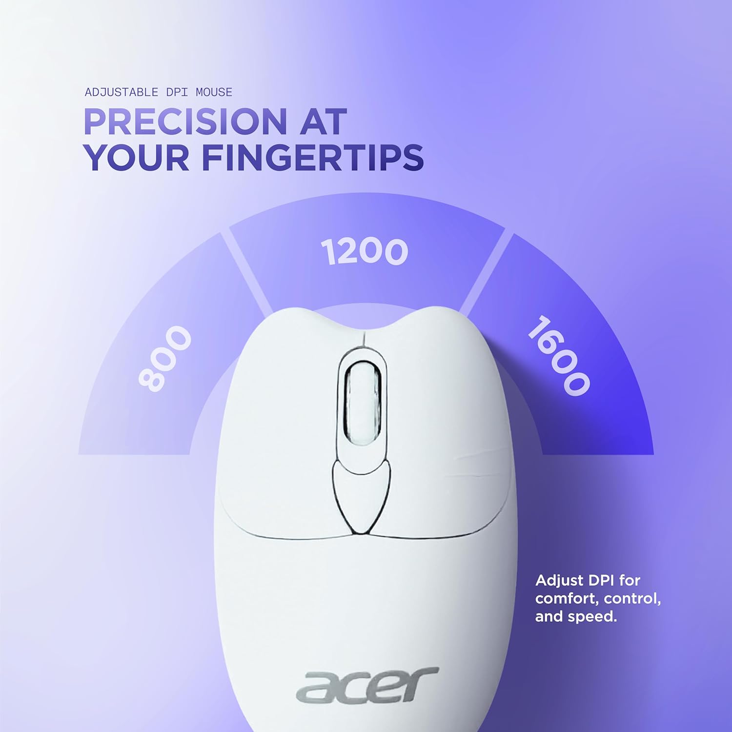 Acer CUTEO 2.4GHz Wireless Keyboard & Mouse Combo (White)