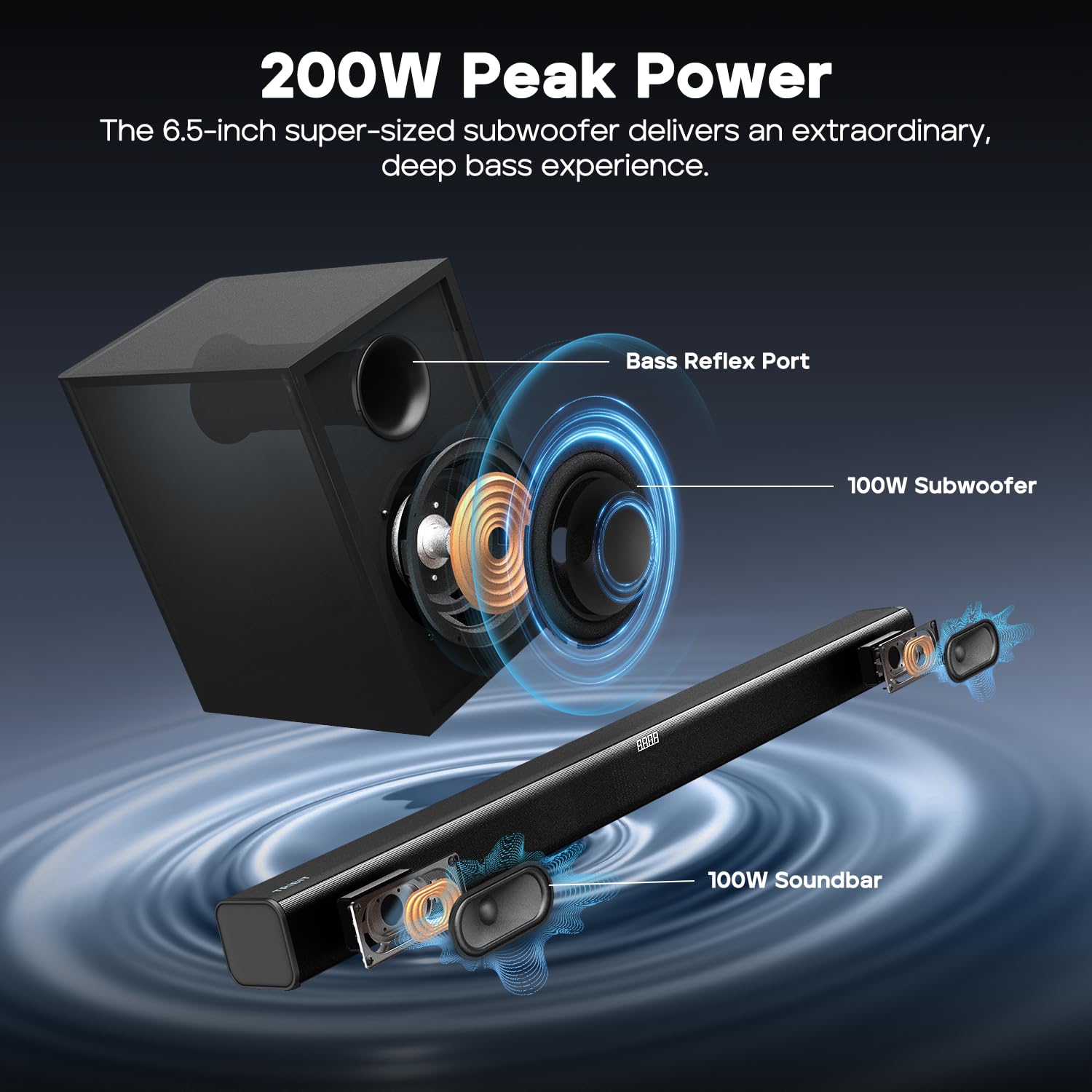 Tribit Soundbar Speaker S1 with Wired Subwoofer for Deep Bass(200W Peak), 2.1 Channel TV Home Theatre, BT5.3, LED Display, Multiple Connectivity and 4 EQ Modes, Bass & Treble Control & Remote Control