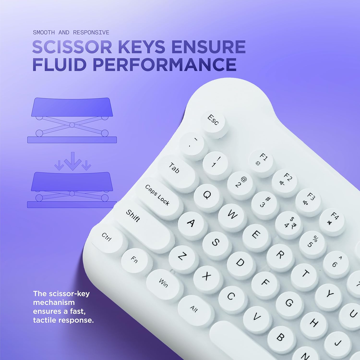 Acer CUTEO 2.4GHz Wireless Keyboard & Mouse Combo (White)