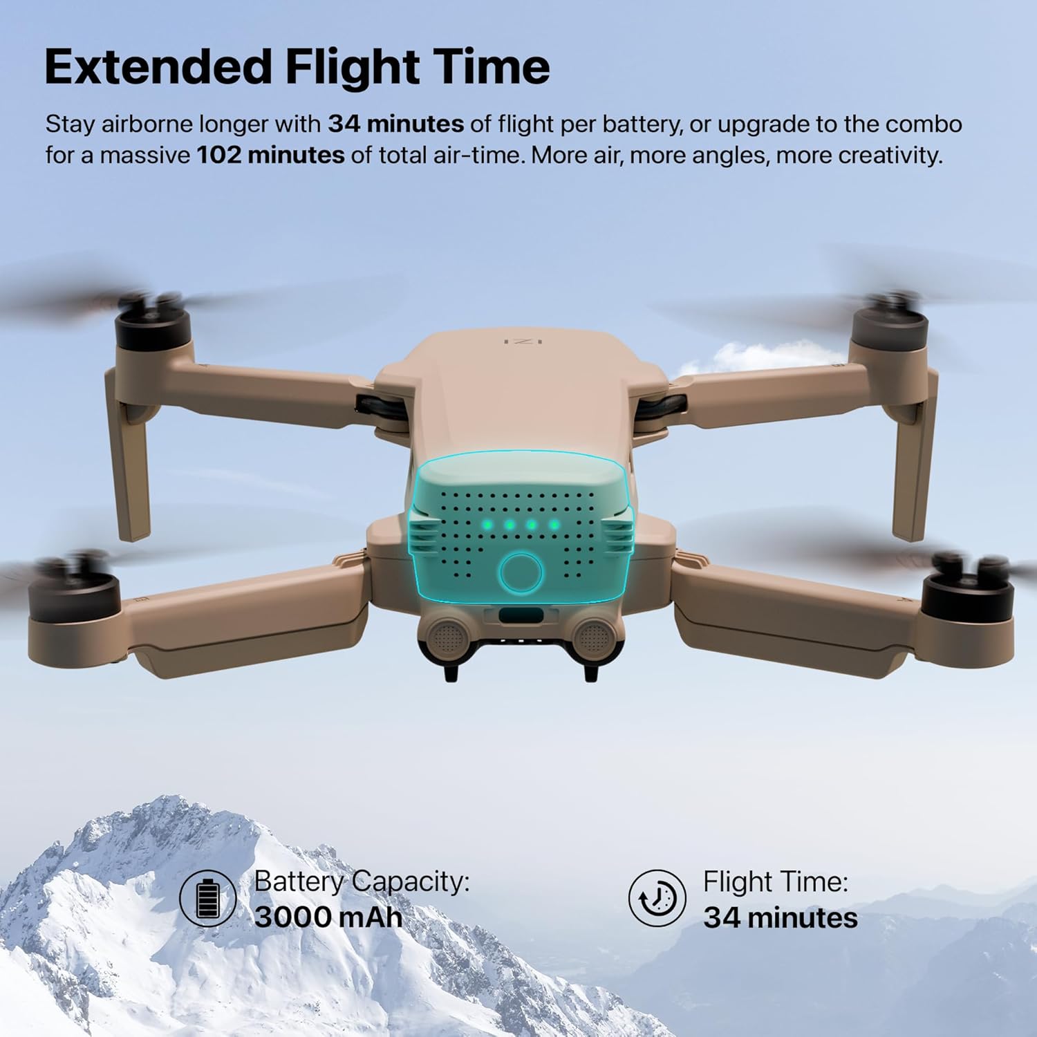 IZI Brephos Mini Nano Drone β Premium Drone with Camera 4K Professional, 48MP Ultra HD Lens, Starlight Night Vision, 3-Axis SteadyFrame Stabilizer, 3000mAh Long Flight,