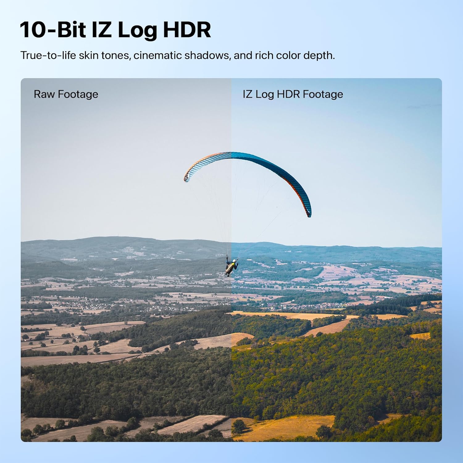 IZI Brephos Mini Nano Drone Combo– Premium Drone with Camera 4K Professional, 48MP Ultra HD Lens, Starlight Night Vision, 3-Axis SteadyFrame Stabilizer, 3 x 3000mAh Long Flight,