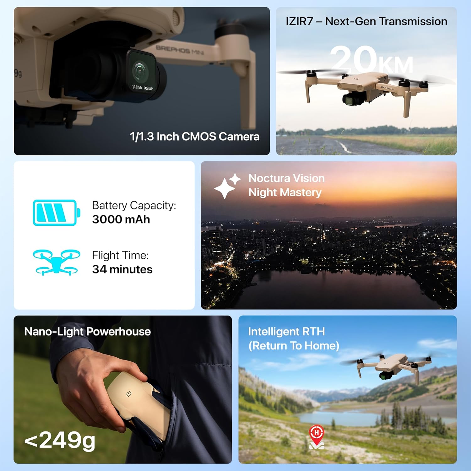 IZI Brephos Mini Nano Drone β Premium Drone with Camera 4K Professional, 48MP Ultra HD Lens, Starlight Night Vision, 3-Axis SteadyFrame Stabilizer, 3000mAh Long Flight,