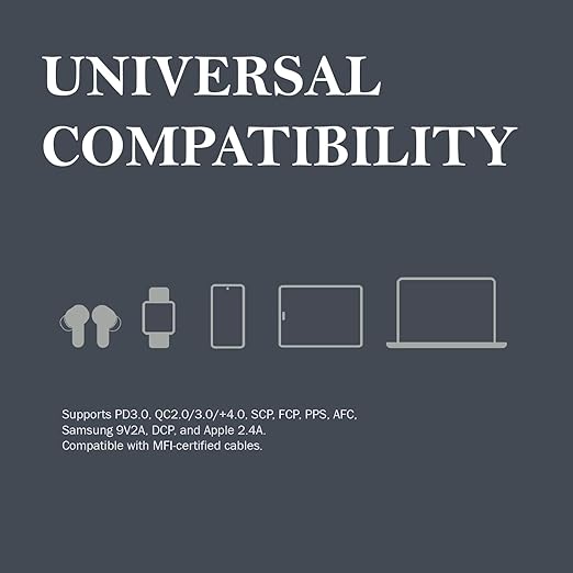 CMF BY NOTHING 65 W Gan 3 A Multiport Backcase For Mobile USB Type A ...