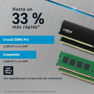Crucial Pro 32GB RAM (1x32GB) DDR4