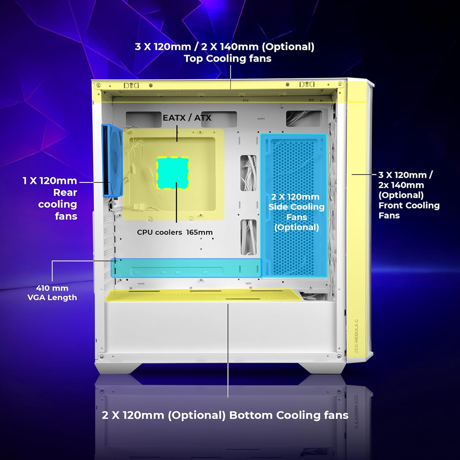 Zebronics Premium Gaming Case, Mid-Tower, EATX, ATX, Upto 360mm