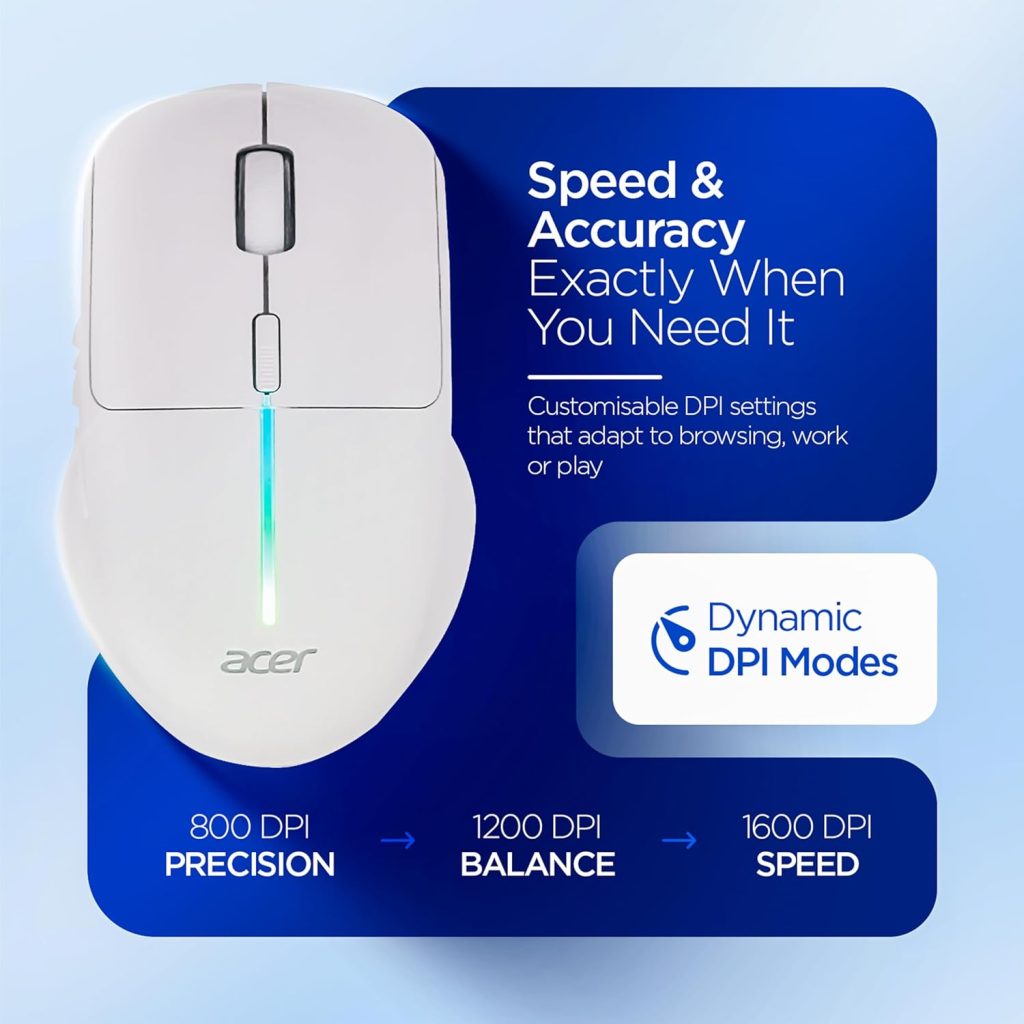 Acer Prism Wireless Mouse | Dual Mode 2.4GHz & BT 5.1 | 6 Buttons with Scroll Wheel | 800/1200/1600 DPI | Rechargeable 500mAh Battery | Running RGB | Lightweight 73g I Windows & Mac Compatible – White